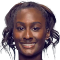 补充出来 补充出来